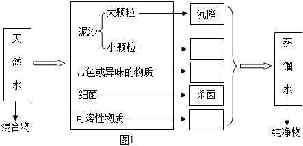 菁優(yōu)網