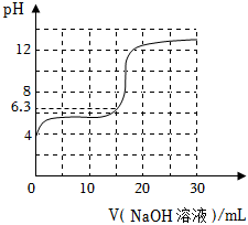 菁優(yōu)網(wǎng)