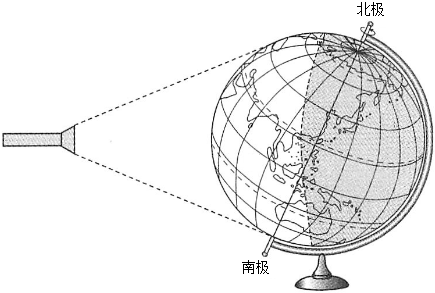 菁優(yōu)網(wǎng)