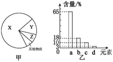 菁優(yōu)網