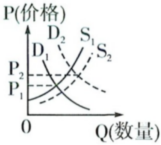 菁優(yōu)網