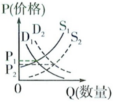 菁優(yōu)網