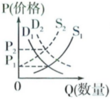 菁優(yōu)網