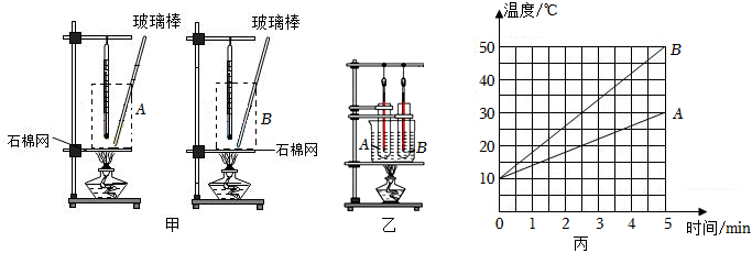 菁優(yōu)網