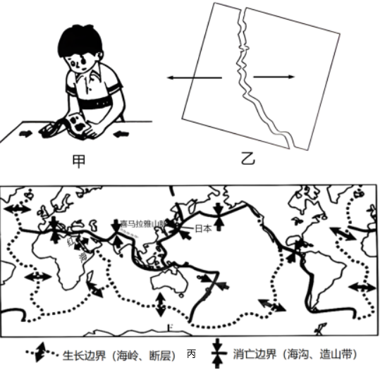 菁優(yōu)網(wǎng)