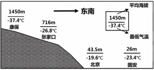 菁優(yōu)網