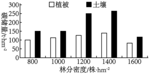 菁優(yōu)網