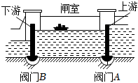 菁優(yōu)網