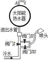 菁優(yōu)網(wǎng)