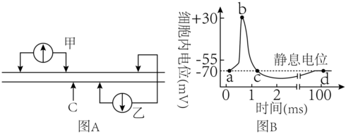 菁優(yōu)網(wǎng)