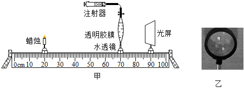 菁優(yōu)網(wǎng)