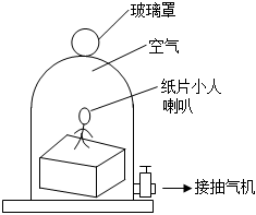 菁優(yōu)網