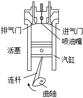 菁優(yōu)網(wǎng)