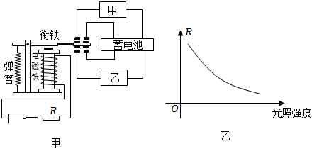 菁優(yōu)網(wǎng)