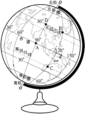 菁優(yōu)網(wǎng)