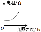 菁優(yōu)網