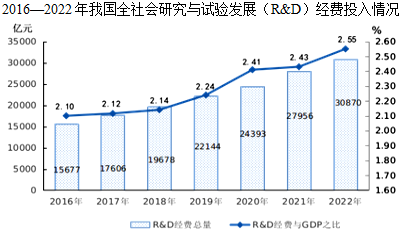 菁優(yōu)網