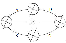 菁優(yōu)網(wǎng)