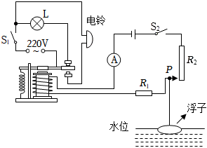 菁優(yōu)網