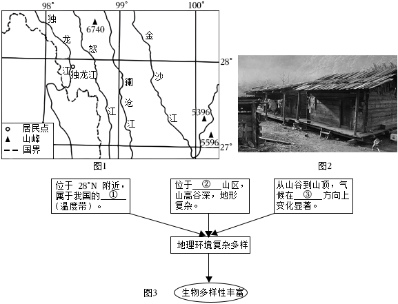 菁優(yōu)網(wǎng)