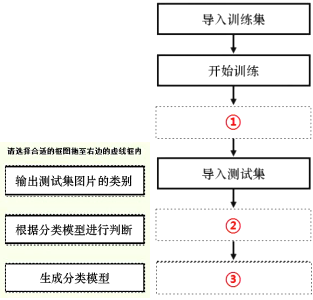 菁優(yōu)網