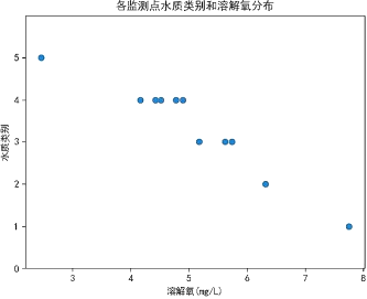 菁優(yōu)網