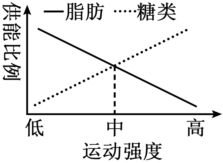 菁優(yōu)網