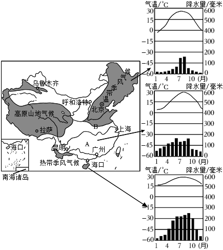 菁優(yōu)網(wǎng)