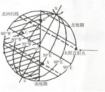 菁優(yōu)網