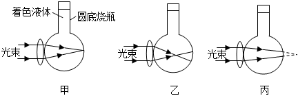 菁優(yōu)網(wǎng)