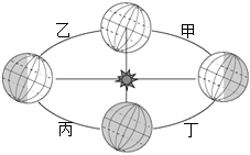 菁優(yōu)網(wǎng)