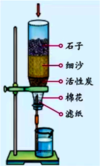 菁優(yōu)網