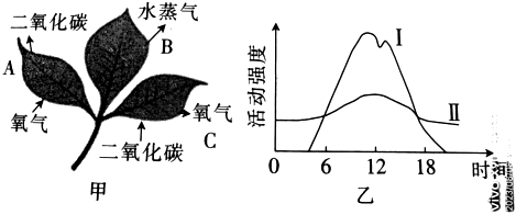 菁優(yōu)網(wǎng)