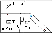 菁優(yōu)網(wǎng)