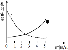 菁優(yōu)網