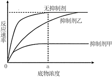 菁優(yōu)網