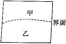 菁優(yōu)網(wǎng)