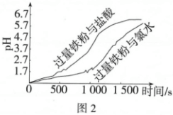 菁優(yōu)網