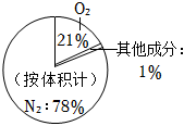 菁優(yōu)網