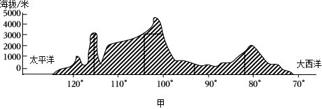 菁優(yōu)網