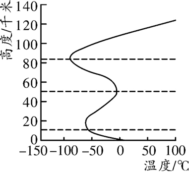 菁優(yōu)網