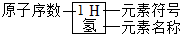 菁優(yōu)網