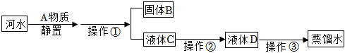 菁優(yōu)網(wǎng)