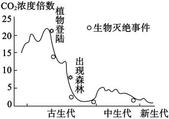 菁優(yōu)網