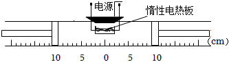 菁優(yōu)網