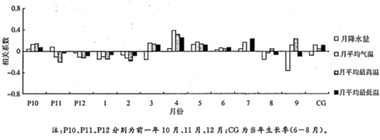 菁優(yōu)網