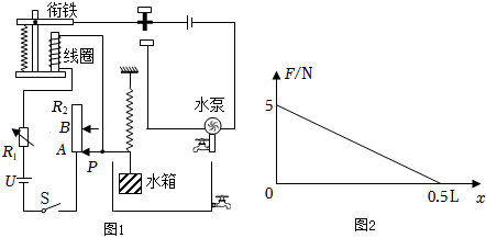 菁優(yōu)網(wǎng)