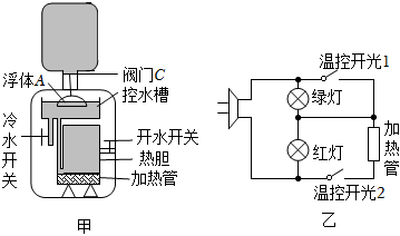 菁優(yōu)網(wǎng)