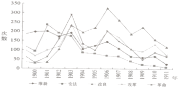 菁優(yōu)網