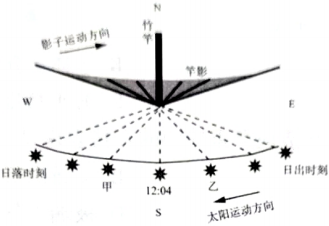 菁優(yōu)網